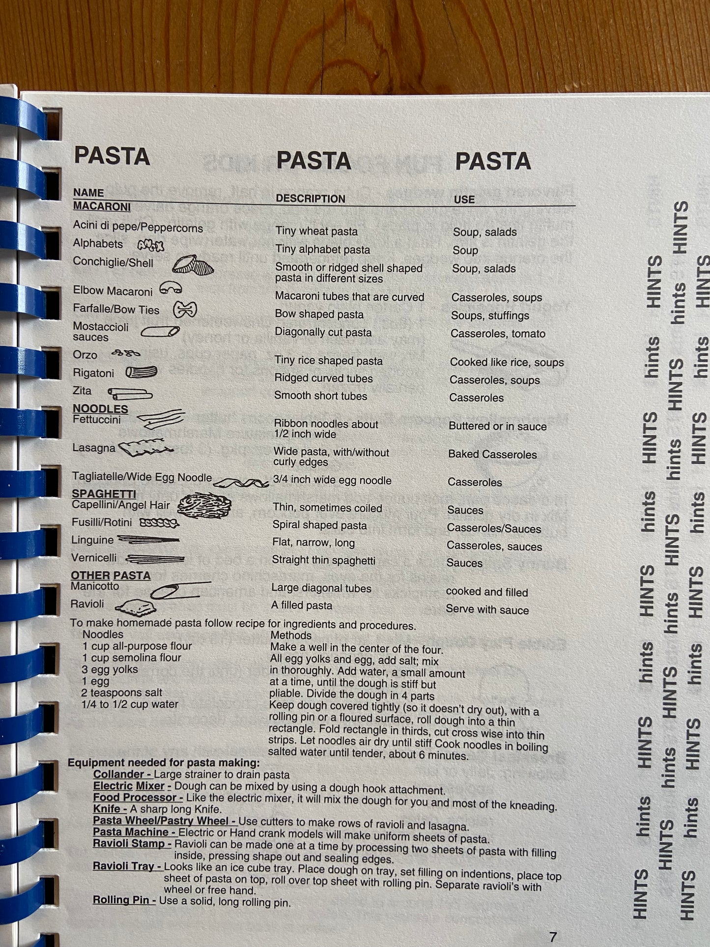 Cookbook | Montana Wild Game Recipes & Stories. By Frank Marullo